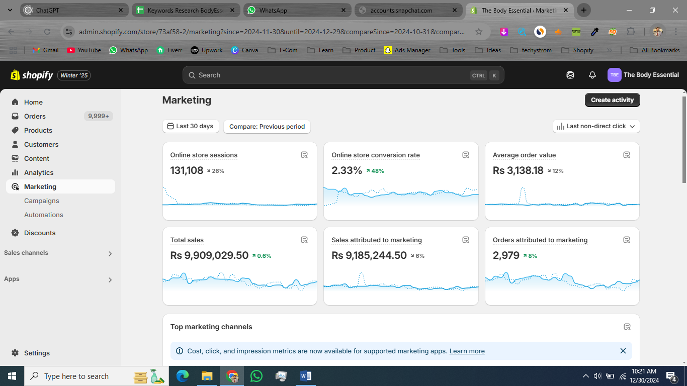 The Body Essential Shopify dashboard